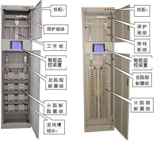 低壓配電柜與配電箱廠家