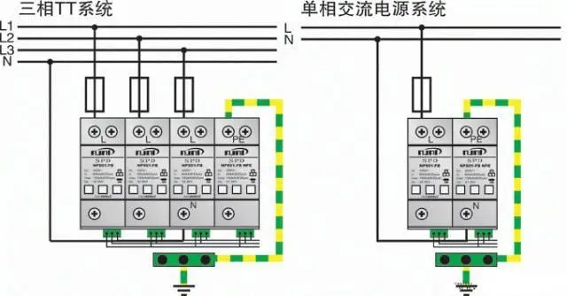 配電柜浪涌保護器示意圖 配電柜浪涌保護器示意圖